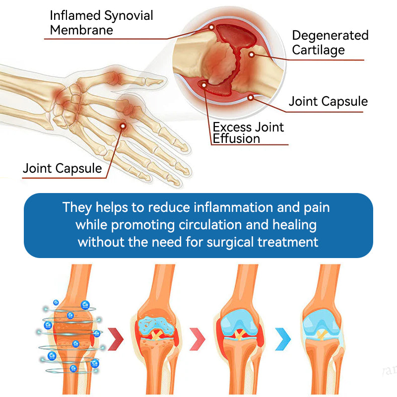 𝖯𝗂𝖼𝗱𝗼® BPC-157 Joint Healing Cream ✅ Treats Arthritis, Neuropathy, Rheumatism, Sports Injuries & More🍀